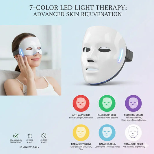 LumaSkin™ ProGlow LED Mask LumaSkin™